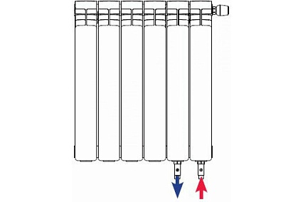 Биметаллический радиатор Rifar Base Ventil BVR 500 - 06