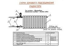 Стальной панельный радиатор Prado CLASSIC 20x500x1400 C205001400