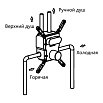 Смеситель для душа Vincea VSCV-421