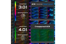 Маска сварщика хамелеон, красная Start MASTER 51ST605RK