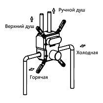 Смеситель для душа Vincea VSCV-421GM вороненая сталь