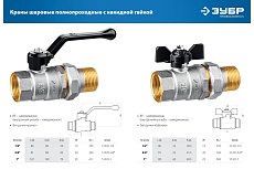 Шаровой кран Зубр полнопроходной с накидной гайкой &quot;мама-папа&quot; 1&quot; 51320-1