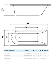 Акриловая ванна AlbaSpa Impero 180x80 белый ВПР0210200100