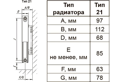 Отопительный стальной панельный радиатор Primoclima тип c21 в500, д2000 C21 500х2000