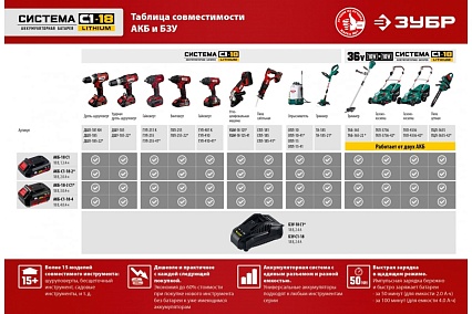 Дрель-шуруповерт Зубр 18 В, 2 АКБ, 2 Ач, в кейсе ДШЛ-185-22