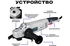 Шлифовальная машина Electrolite УШМ 1600 2470