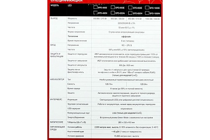 Источник бесперебойного питания Powercom SPD-450N