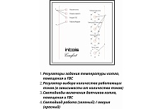 Электрический котел Интоис Комфорт 27 кВт INTOIS 170