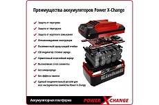 Аккумуляторный ударный винтоверт Einhell TE-CI 18 Li 4510023