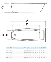 Акриловая ванна AlbaSpa Valencia 170x70 белый ВПР0070000100