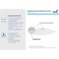 Поддон для душа RGW Stone Tray ST/R-G 100x100 каменный, белый