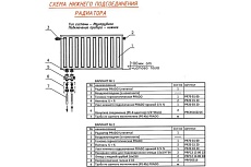 Стальной панельный радиатор Prado UNIVERSAL 22x300x800 U22300800