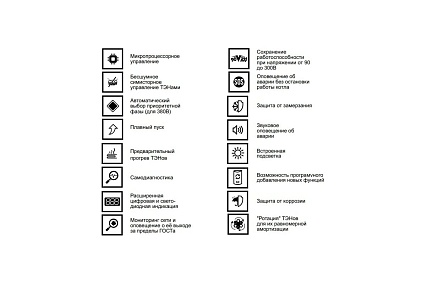 Электрический котел Бастион Teplodom i-TRM SILVER - 9 Р 9кВт Uвх 220 380В Sотапл 90 кв.м 268