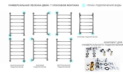 Полотенцесушитель водяной Двин F primo 1"-3/4"-1/2" 53x100 золото