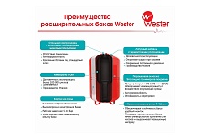 Бак мембранный для водоснабжения (горизонтальный) WAO 24 Wester  0-14-0950