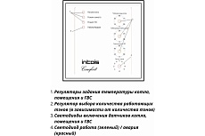 Электрический котел Интоис Комфорт Н 6 кВт 203