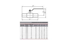 Шаровой кран Ci 11с67п DN 80 PN 25 (под приварку) ТТ000013365