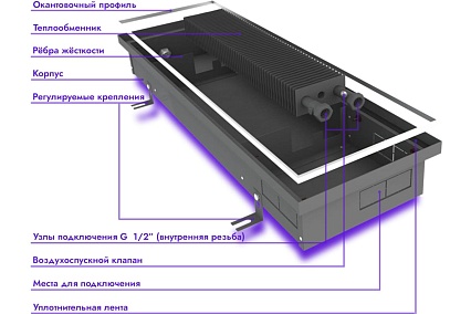 Встраиваемый внутрипольный конвектор Techno Usual KVZ 250-65-2400 RH04001270