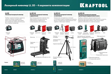 Лазерный нивелир Kraftool LL-3D-4 360 градусов, 20м, 70м, детектор 34640-4