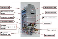 Водонагреватель Baxi SIG-2 11p 7219086