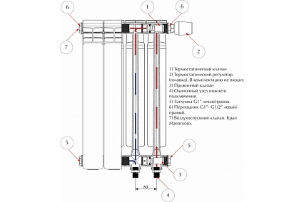 Алюминиевый радиатор Rifar Alum 350х4 секции, VL 50 мм RAL35004НПЛ50