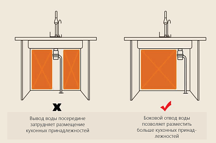 Кухонная мойка многофункциональная Savol 75 см S-SC001C матовое золото