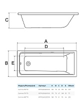 Акриловая ванна AlbaSpa Gamma 150x70 белый ВПР0220200100