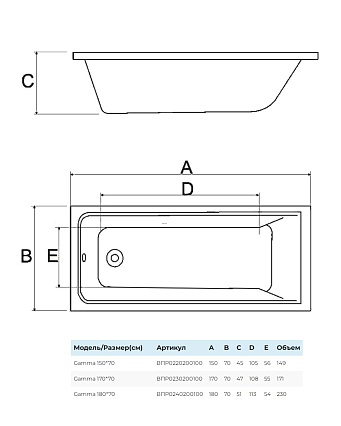 Акриловая ванна AlbaSpa Gamma 150x70 белый ВПР0220200100