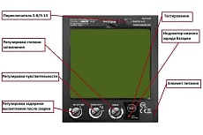 Сварочная маска с автоматическим светофильтром Tecmen ADF - 820S 5-13 TM16 синяя 512709