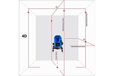 Построитель лазерных плоскостей Instrumax Mark 4D IM0102