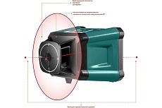 Ротационный лазерный нивелир Kraftool RL600 600 м, IP65 34600