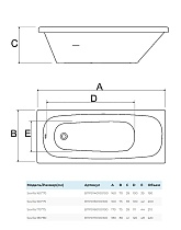 Акриловая ванна AlbaSpa Sevilla 160x70 белый ВПР0140100100