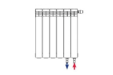 Алюминиевый радиатор Rifar Alum Ventil AVR 500 - 12