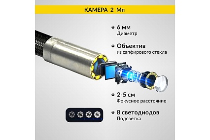 Управляемый видеоэндоскоп iCartool USB, 2 Мп, 1920x1080, 1 м, 6 мм, 360 IC-V200