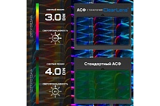 Маска сварщика хамелеон MASTER R АСФ 605 Start 51STDR605