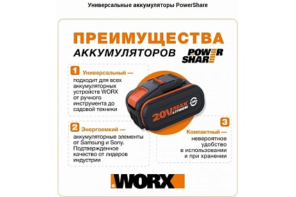 Аккумуляторная угловая шлифмашина Worx без АКБ и ЗУ WX803.9