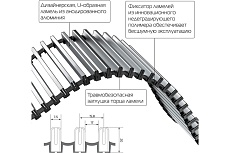 Внутрипольный конвектор Royal Thermo ATRIUM-90/250/2400-DG-U-NA НС-1477908