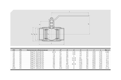 Шаровой кран ALSO КШ.М.065.25-01 2 1/2" Ду65 Ру25 резьбовой стандартнопроходной D160-03951