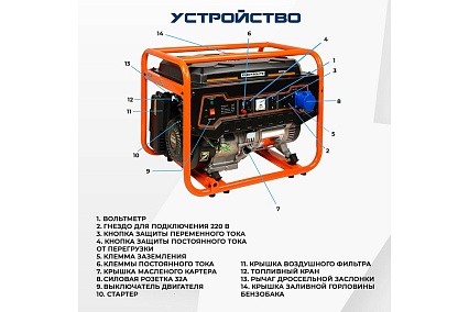 Бензиновый электрический генератор Electrolite 6000 EL 7.5 кВа максимальная нагрузка, 220 В / 12 В, 5 / 6 кВт, 50 Гц, 13 л.с, ручной стартер 3724