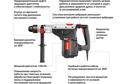 Перфоратор Keyang SDS-max HD42-7DM