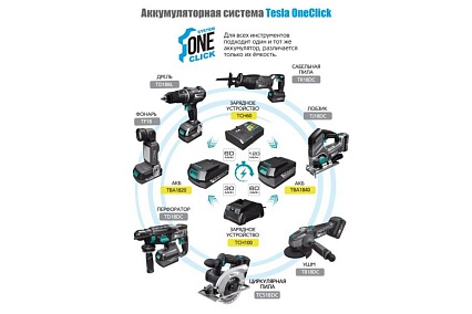 Аккумуляторный перфоратор Tesla TD18DC 597883