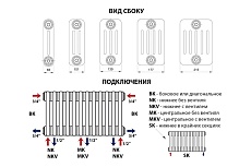 Вертикальный трубчатый радиатор GUARDO PILON двухтрубный 1800x564 мм, 12 секций, боковое подключение 3/4&quot;, белый 2T-1800 12 BK 3/4&quot;