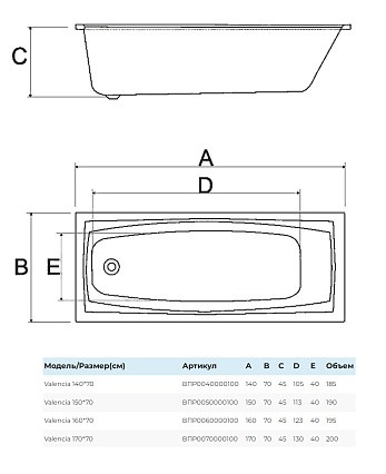 Акриловая ванна AlbaSpa Valencia 160x70 белый ВПР0060000100