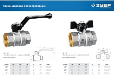 Шаровой кран Зубр полнопроходной &quot;мама-мама&quot;, 1/2&quot; 51323-1/2