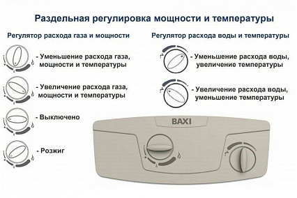 Водонагреватель Baxi SIG-2 11p 7219086