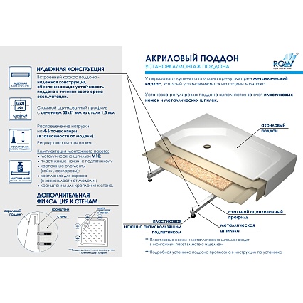 Поддон для душа RGW Style KV 90x90, высота 22 см