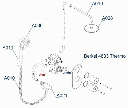 Душевой набор WasserKRAFT Berkel A16028 Thermo