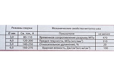 Электроды ОЗС-12 (4 мм; 5 кг) Maxweld OZS45