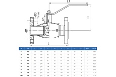 Шаровой кран TEMPER 283 Ду100 Ру16 стандартнопроходной фланцевый стальной D160-05760