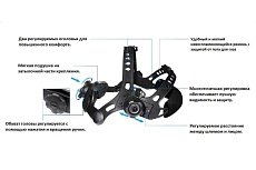 Маска сварщика с АСФ Tecmen Хамелеон ADF 815S TM16 синяя, с внешней кнопкой режима зачистки 100531618